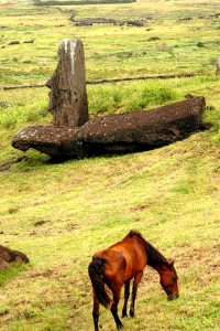 Career break rtw blog on Easter Island