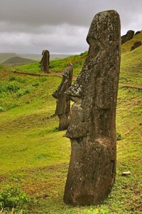 Career Break, rtw blog on Easter Island