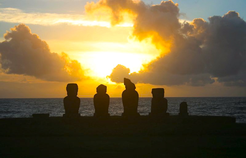 Career break, rtw blog on Easter Island