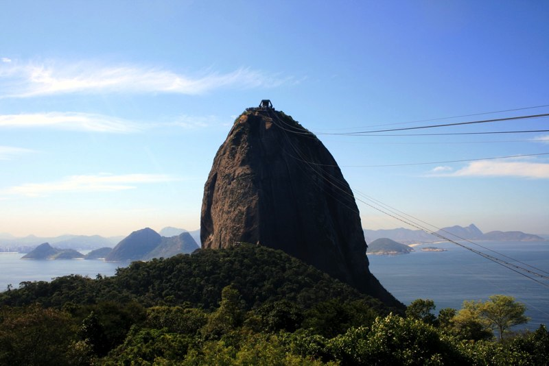 Sugarloaf Mountain in Rio de Janeiro, Brazil. Copyright CareerBreakSecrets.com